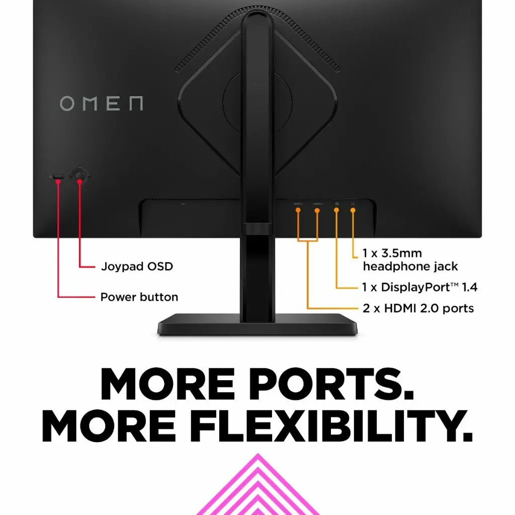 23c1_raiden_omen_by_hp_24_inch_gaming_monitor_jetblack_ports.webp